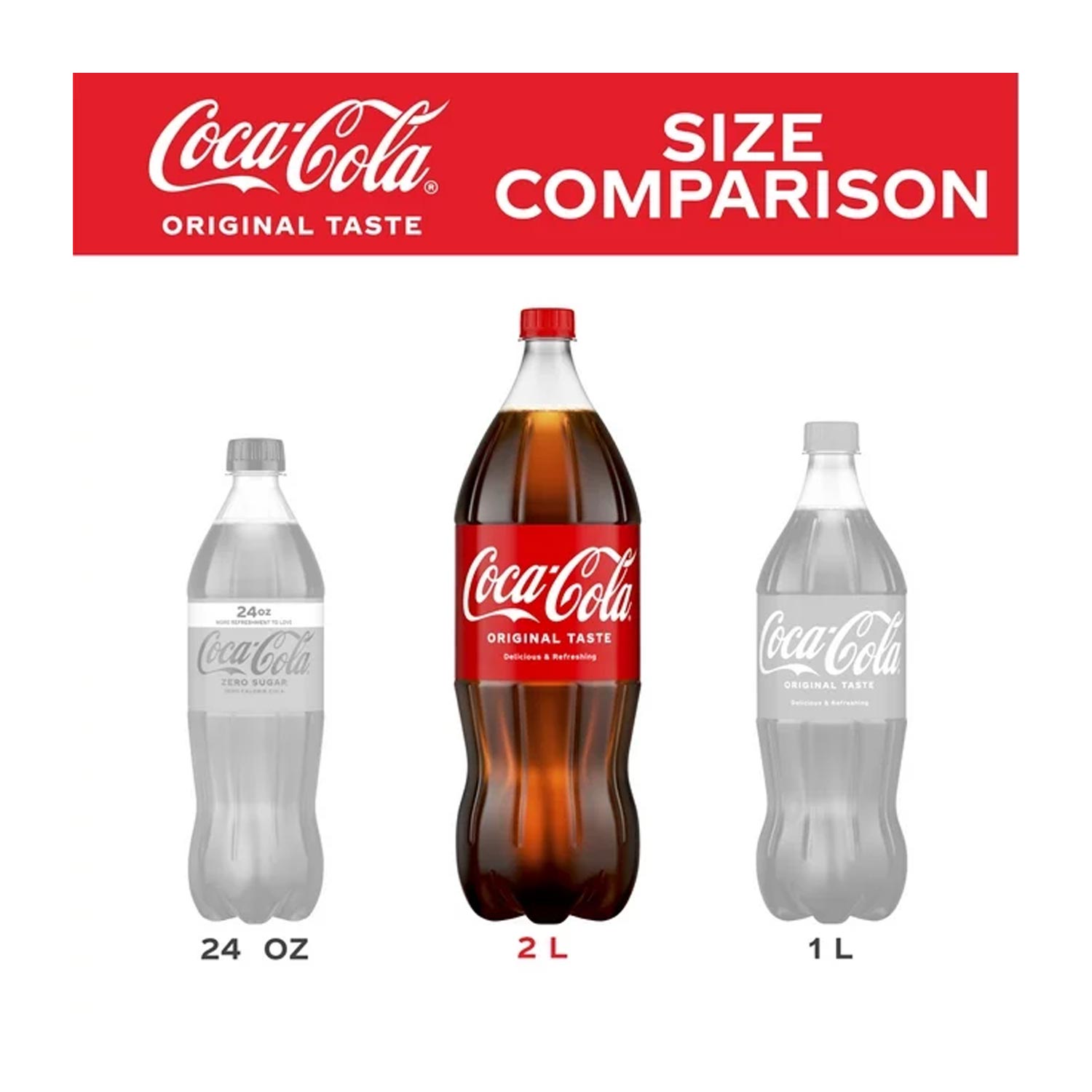 Coca-Cola Soda Pop, 2 Liter Bottle - Image 2